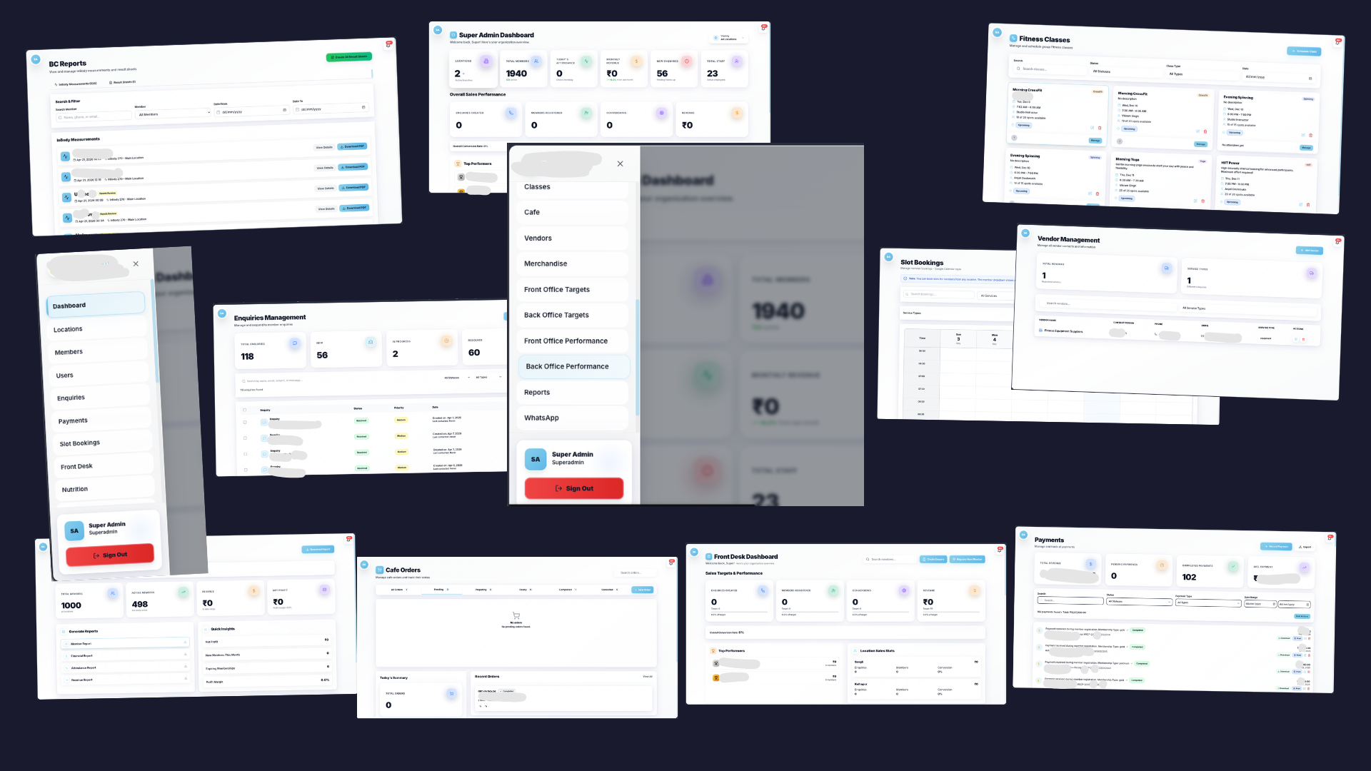 Full Digital Transformation for a Multi-Location Premium Fitness Chain